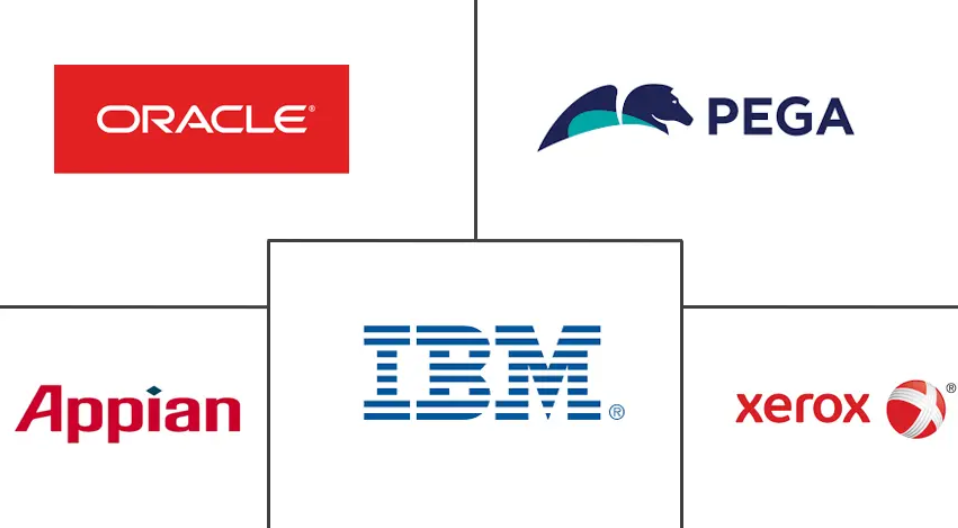 Major players in Workflow Automation industry